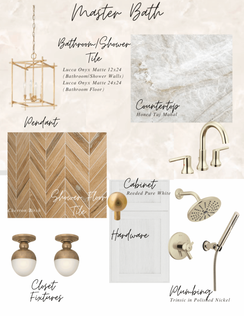 532 Avocet Drive color board 1